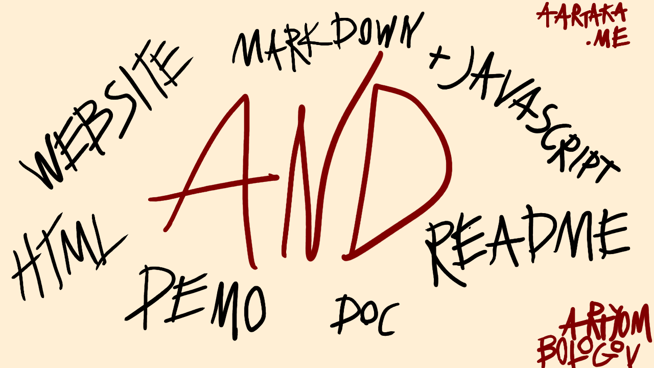 A hand-drawn text thumbnail. In the middle, a huge “AND” is written. Around it, “website”, “HTML”, “demo”, “doc”, “README”, “+JavaScript”, “Markdown” are floating. In the corners, there are attributions to Artyom Bologov and aartaka.me. . All the text is plain straight or arched lines, most letters are composed of multiple lines like that.